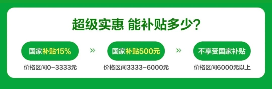 国补2025最新消息：国家补贴怎么领取?手机国补领取入口方法步骤和申请流程-第2张图片-芙蓉之城