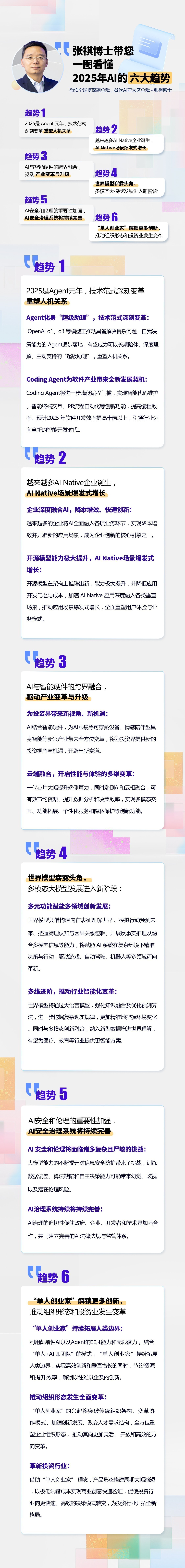 2025年AI走向何方？微软张祺博士揭示六大趋势-第1张图片-芙蓉之城