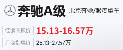 奔驰停产最便宜的车 它以后真就“不坑穷人”了-第8张图片-芙蓉之城