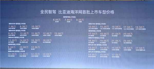 覆盖6万-20万级市场！比亚迪海洋网11款智驾车型正式上市-第1张图片-芙蓉之城