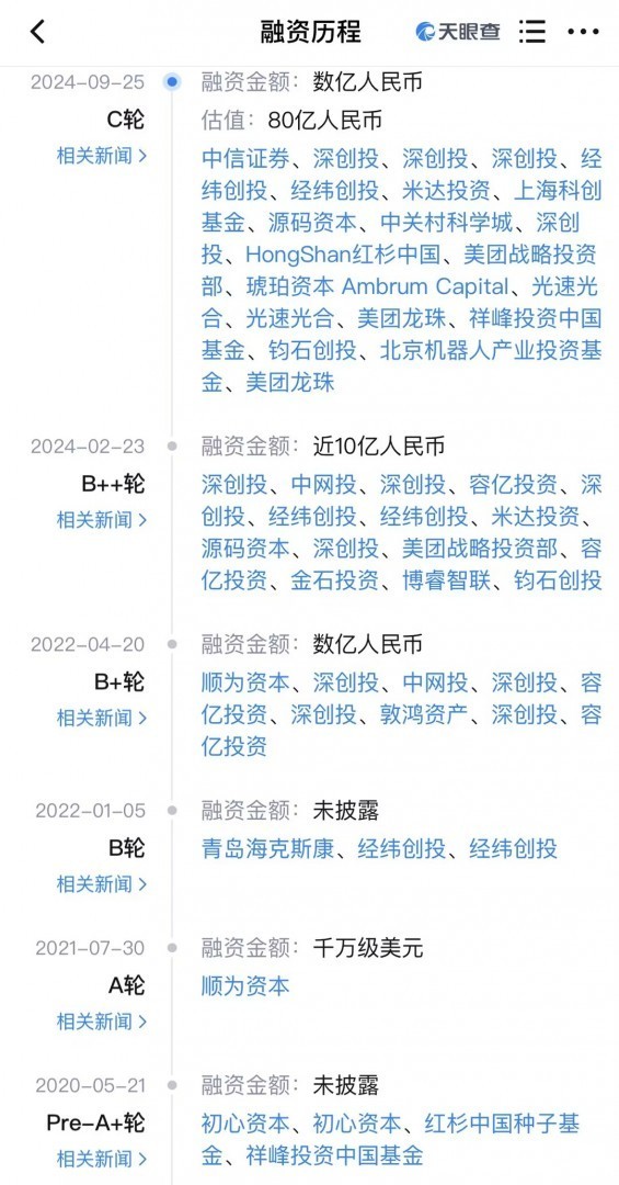 宇树科技官方确认：公司自2020年起持续盈利-第1张图片-芙蓉之城