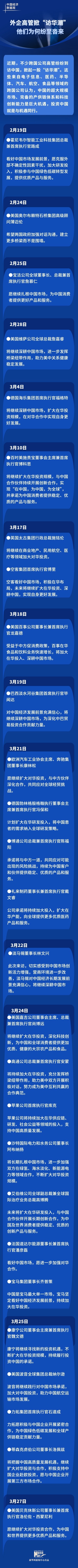 外企高管掀“访华潮” 他们为何纷至沓来-第1张图片-芙蓉之城