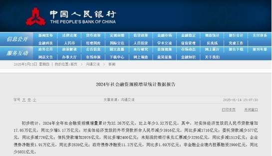 东方融资网解码2024社融分化：看看你所在的省份排第几-第1张图片-芙蓉之城