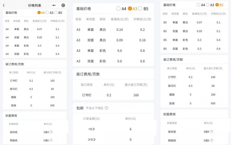 小猴云印究竟有何“大招”，让用户给出如此高的评价？-第1张图片-芙蓉之城