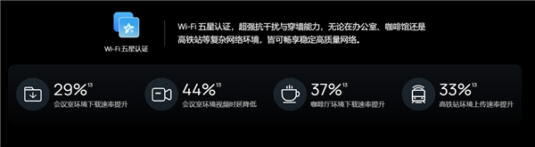 华为擎云L420x性能旗舰商务本发布：麒麟芯片+双国产操作系统-第4张图片-芙蓉之城