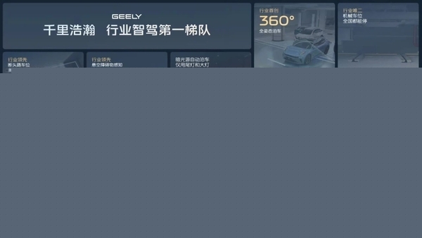 极氪自研上位 吉利集团完成智驾“大一统”-第1张图片-芙蓉之城