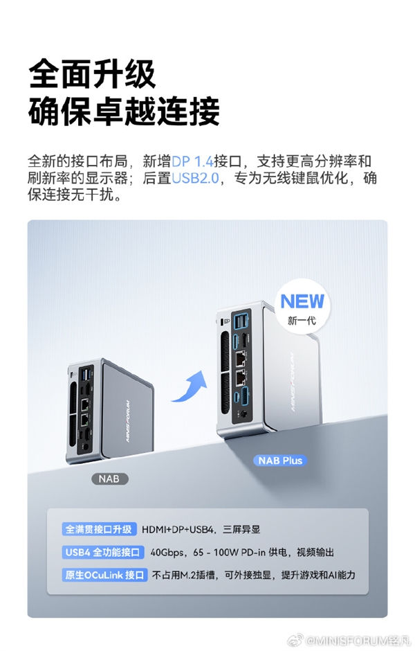 铭凡NAB9 PLUS迷你机上市：i9-12900HK芯片 配USB4接口-第2张图片-芙蓉之城