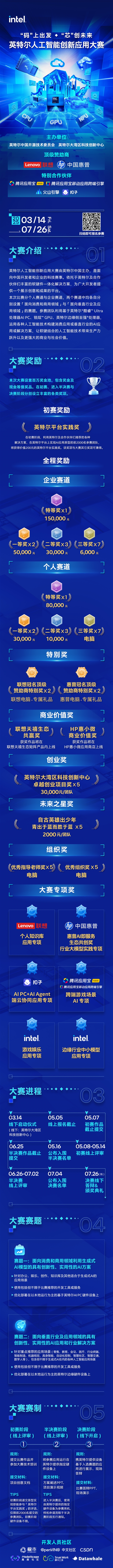 总奖金160万！Intel第二届AI创新应用大赛启动-第6张图片-芙蓉之城