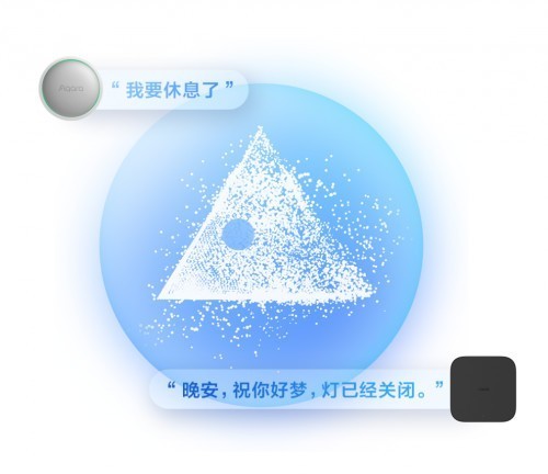 Aqara 语音伴侣 H1 正式发布：全屋妙控，一句就 AI 了-第2张图片-芙蓉之城
