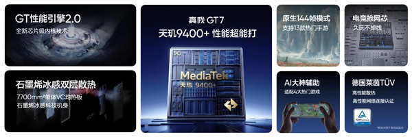 国补价2210元起！真我GT7发布：天玑9400+配7200mAh性能续航双冠王-第4张图片-芙蓉之城