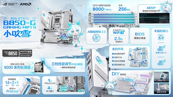 三剑齐发 华硕主板新品惊艳ROG DAY-第4张图片-芙蓉之城