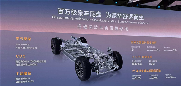 最便宜的9系家用SUV！长安深蓝S09预售：补贴后仅需21.49万起-第13张图片-芙蓉之城