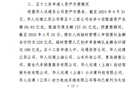 高合汽车破产重整新进展：欠款157亿元 渴望“起死回生” ！-第1张图片-芙蓉之城