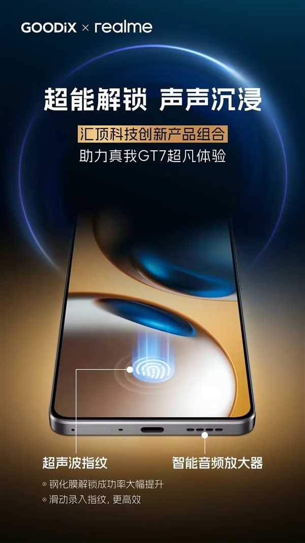 国补价2210元起！真我GT7发布：天玑9400+配7200mAh性能续航双冠王-第7张图片-芙蓉之城