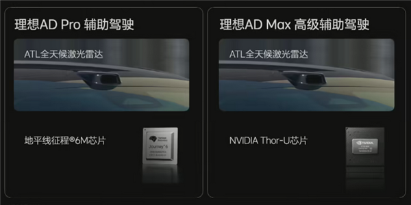 全部标配激光雷达！理想L6智能焕新版上市：24.98万元起-第5张图片-芙蓉之城
