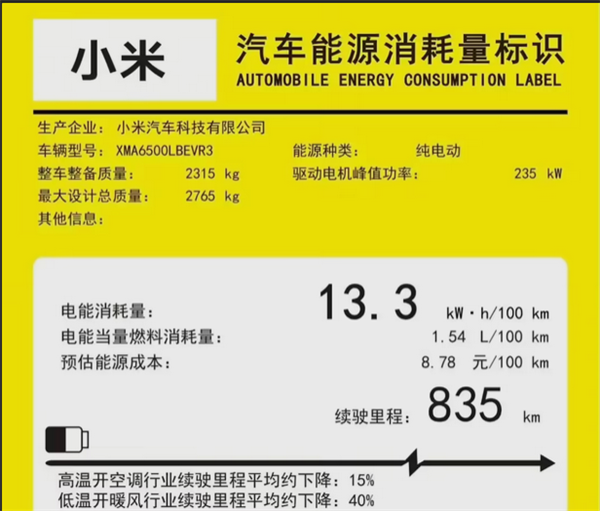 小米YU7新增835公里续航版！预计6-7月发布-第2张图片-芙蓉之城