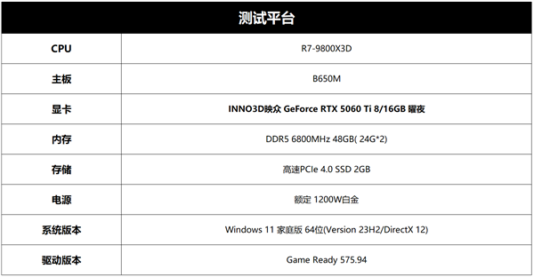 百帧光追完全无压力！双风扇映众RTX 5060 Ti曜夜评测-第10张图片-芙蓉之城