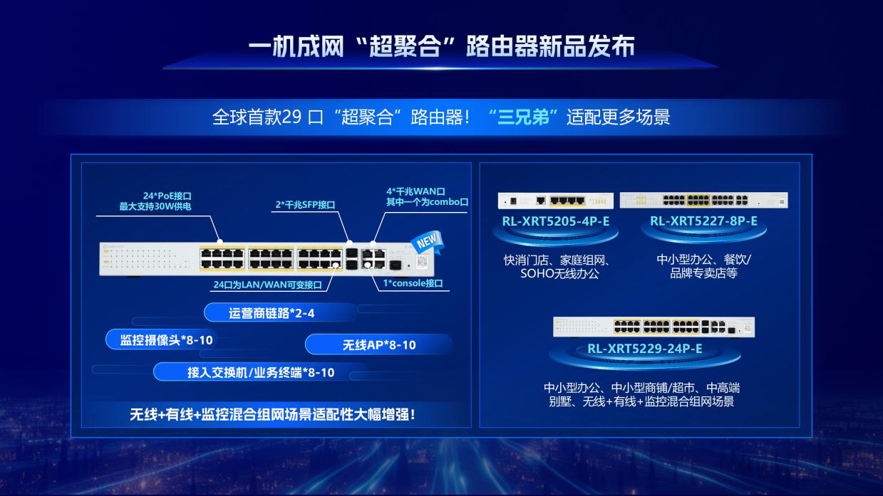 AI领航，体验为王 | 信锐2025年春季新品发布会一文回顾！-第7张图片-芙蓉之城