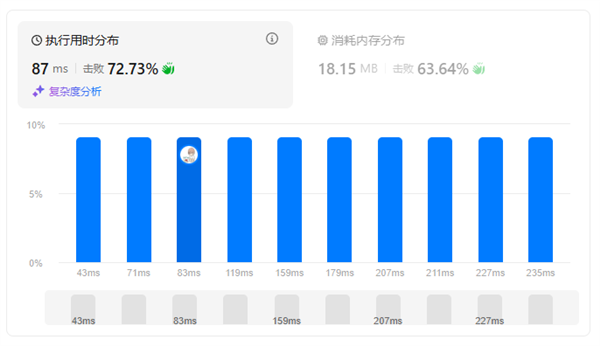 大模型：能少说两句吗 你到底要干啥-第7张图片-芙蓉之城