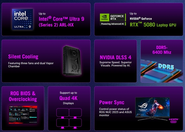 ROG NUC 2025迷你机正式发布：酷睿Ultra 9 275HX＋RTX 5080 2.5万元-第2张图片-芙蓉之城