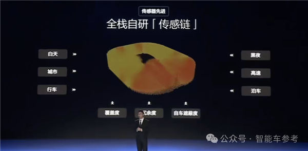 千匹马力成白菜价！比亚迪汉唐21万起售：比小米SU 7Ultra更小米-第4张图片-芙蓉之城