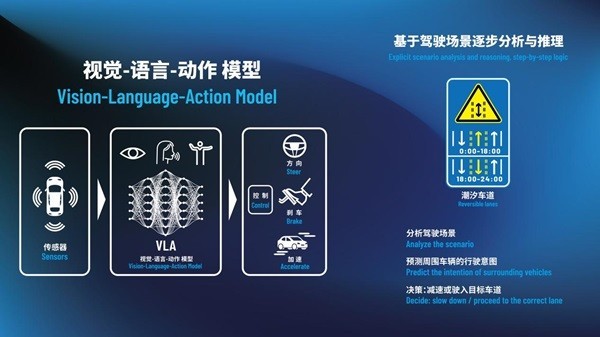 元戎&火山深度协同，联合车企打造AI汽车-第2张图片-芙蓉之城