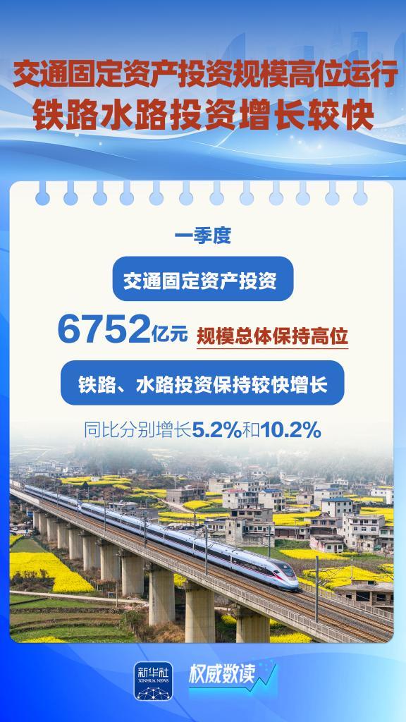 权威数读丨这几组数据，折射“流动中国”蓬勃活力-第8张图片-芙蓉之城