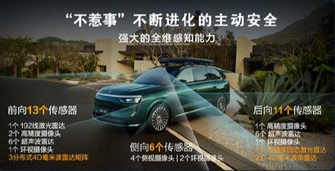 上市即爆单！问界M8上市8分钟大定突破8000台-第3张图片-芙蓉之城
