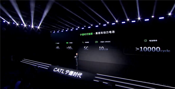 能量密度行业最高 宁德时代发布钠离子动力电池：无惧严寒！-第5张图片-芙蓉之城