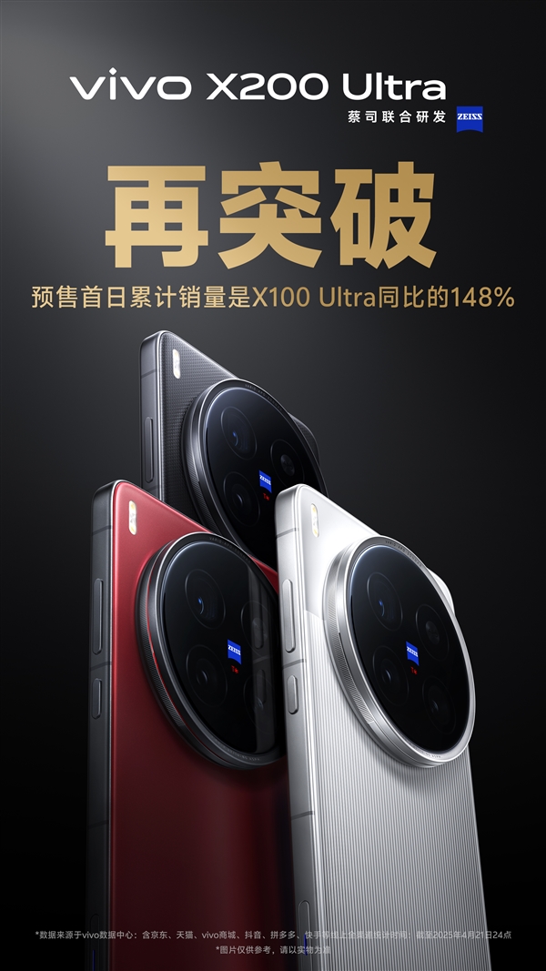 最强直屏旗舰！vivo X200s、Ultra预售首日累计销量公布：较上代最高增277%-第2张图片-芙蓉之城