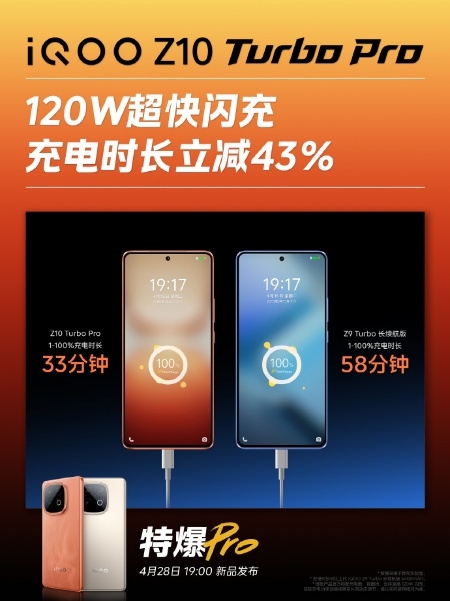 旗舰双芯领衔同档最强性能 iQOO Z10 Turbo系列将于4.28亮相-第15张图片-芙蓉之城