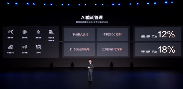 比亚迪发布第五代DM-p王者混动：四驱动力 油耗比燃油两驱还低-第8张图片-芙蓉之城