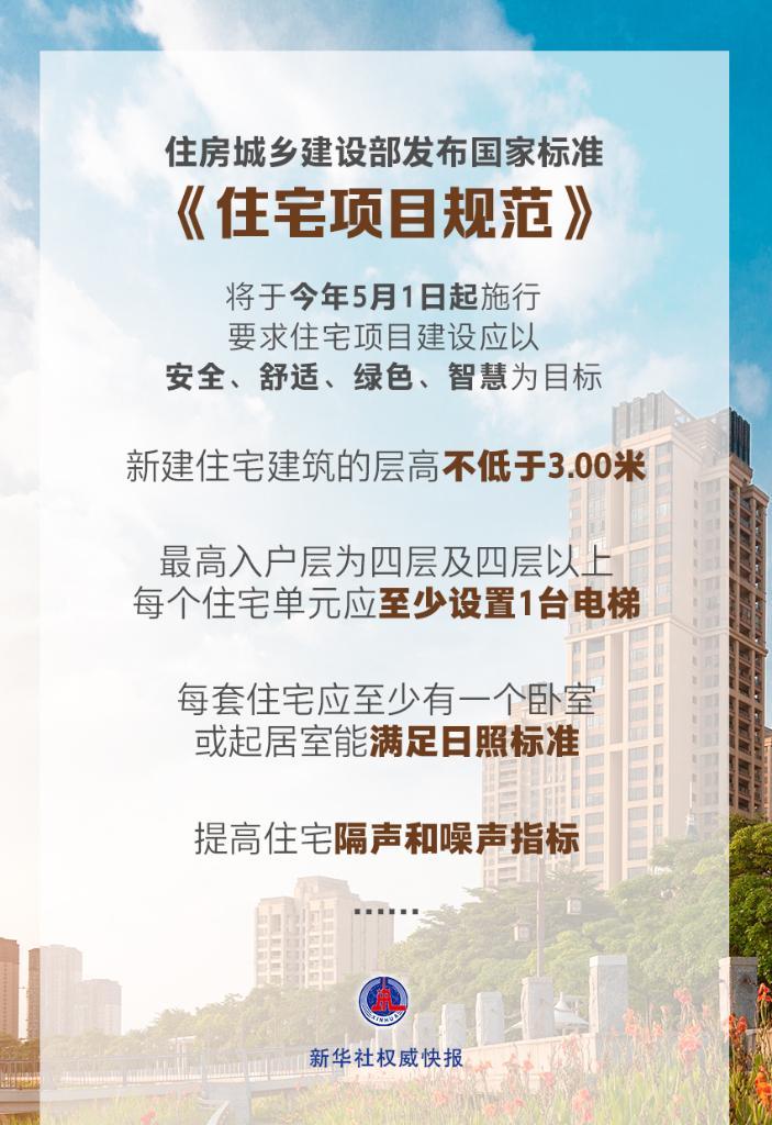 国家标准《住宅项目规范》落地，有哪些看点？-第1张图片-芙蓉之城