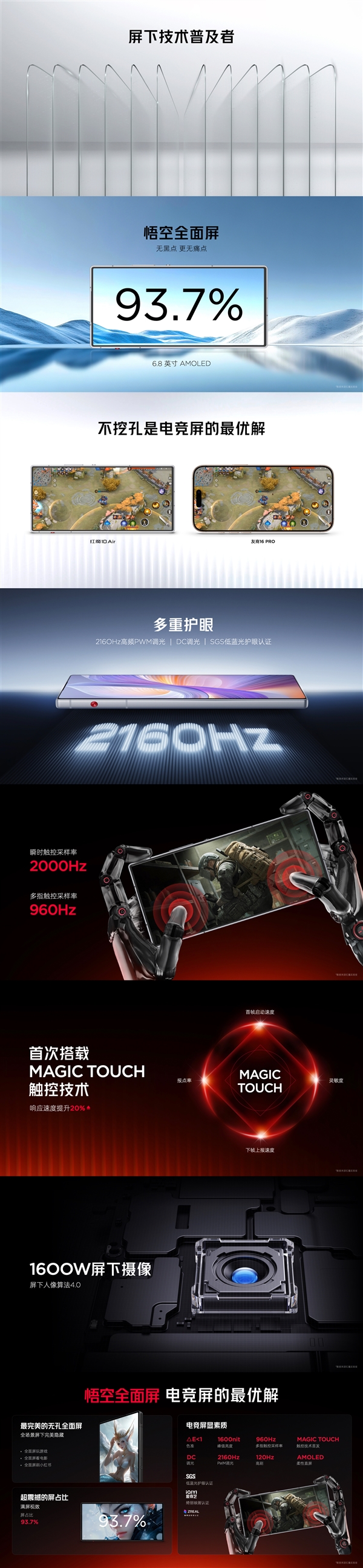 消灭挖孔！红魔10 Air搭载6.8英寸真全面屏：同档唯一-第2张图片-芙蓉之城