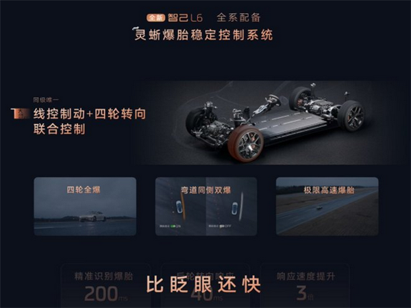 智己L6全系标配灵蜥爆胎稳定系统！四轮爆、弯道爆、高速爆都稳如泰山-第1张图片-芙蓉之城