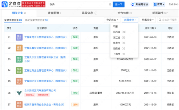 深陷债务泥沼！哪吒汽车被执行金额超1.6亿 多家子公司已成空壳-第1张图片-芙蓉之城