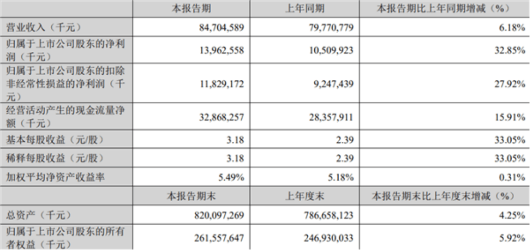 EV晨报 | 吉利控股Q1销量94万，新能源渗透率49%；新能源汽车存在“成长的烦恼”，智驾夸大等纠纷攀升；小鹏研发世界基座模型-第3张图片-芙蓉之城