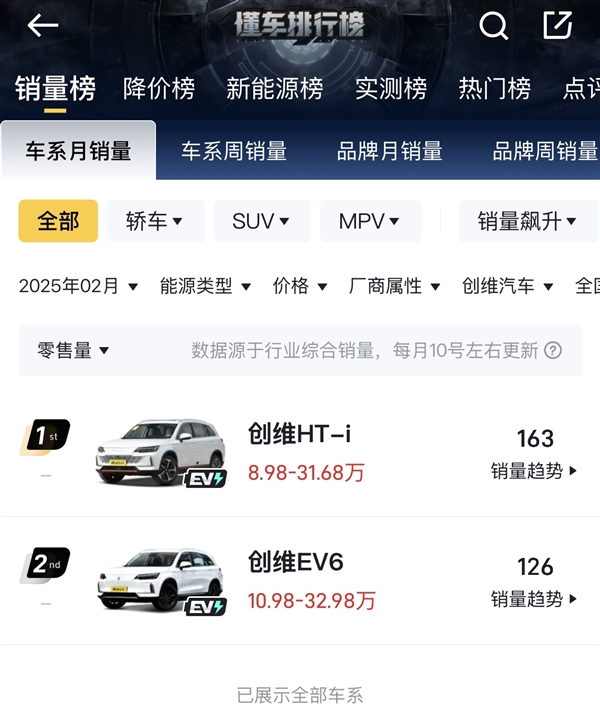 小米SU7事故后 创维汽车0死亡宣传海报引热议-第2张图片-芙蓉之城