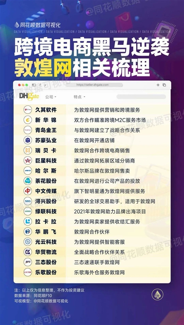 因为关税战 中国电商平台成了美国App Store榜一大哥-第3张图片-芙蓉之城