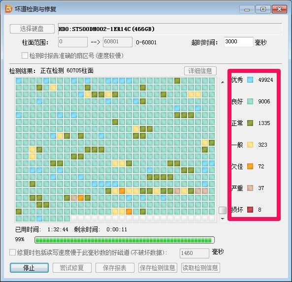 网上的1TB机械硬盘只要50元：背后有猫腻-第2张图片-芙蓉之城