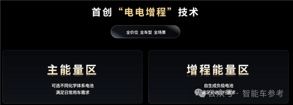 宁德时代也搞“增程”了！“小米SU7”们直接续航1500公里-第1张图片-芙蓉之城