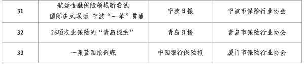 中国保险行业协会发布“中国保险业2024年度好新闻” 134件新闻作品入选-第6张图片-芙蓉之城