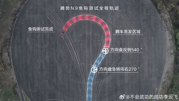 腾势N9死亡弯道测试封神！时速180km/h刷新全球最快纪录-第2张图片-芙蓉之城