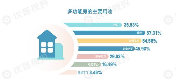 欧派2025“爱家季”IP重磅发布！定义中国家庭幸福GDP新标准，领航家居行业价值升维-第4张图片-芙蓉之城
