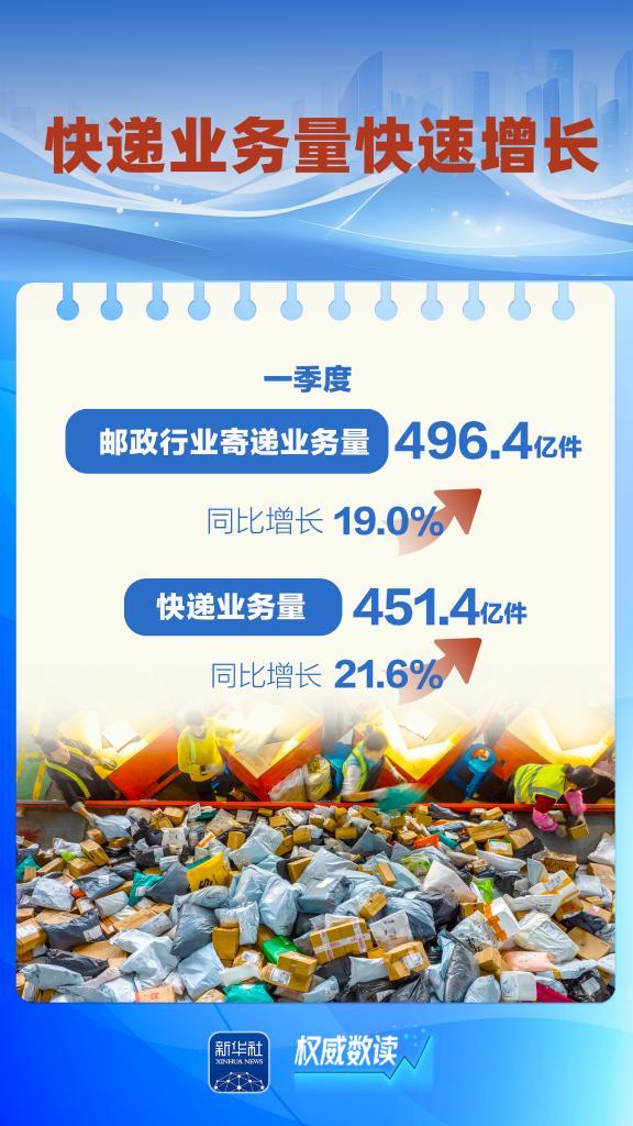 权威数读丨这几组数据，折射“流动中国”蓬勃活力-第3张图片-芙蓉之城