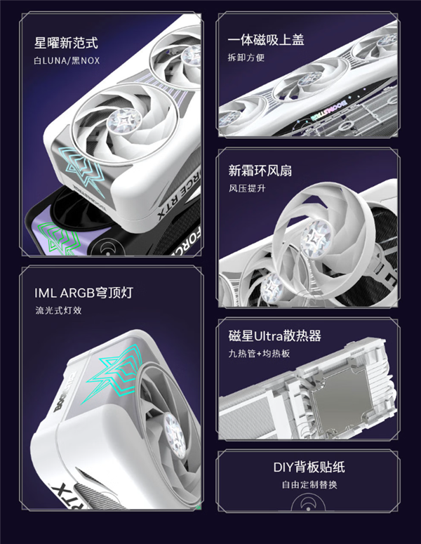 24999元！影驰RTX 5090D星曜OC发布：一体磁吸上盖亮了-第7张图片-芙蓉之城