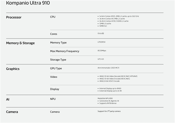 联发科发布Kompanio Ultra 910芯片：台积电3nm工艺制造 专为Chromebook Plus打造-第2张图片-芙蓉之城