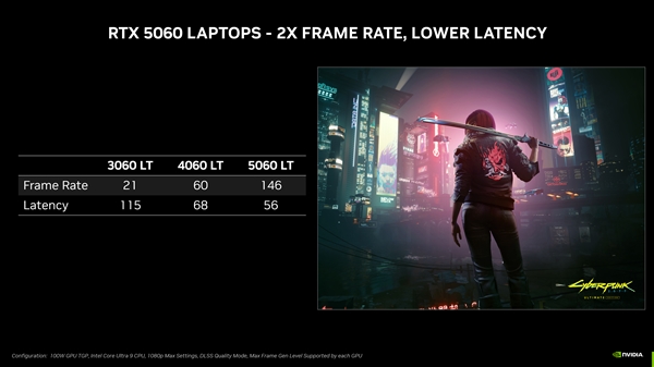 RTX 5060移动版低调发布：比桌面版缩水15％-第6张图片-芙蓉之城