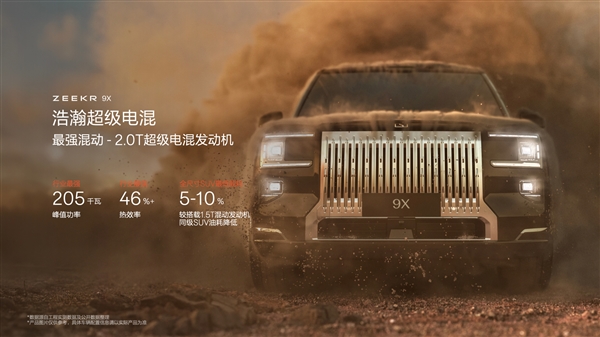 杭州湾库里南 极氪9X全球首发：拥有8大全球之最的顶级SUV-第13张图片-芙蓉之城