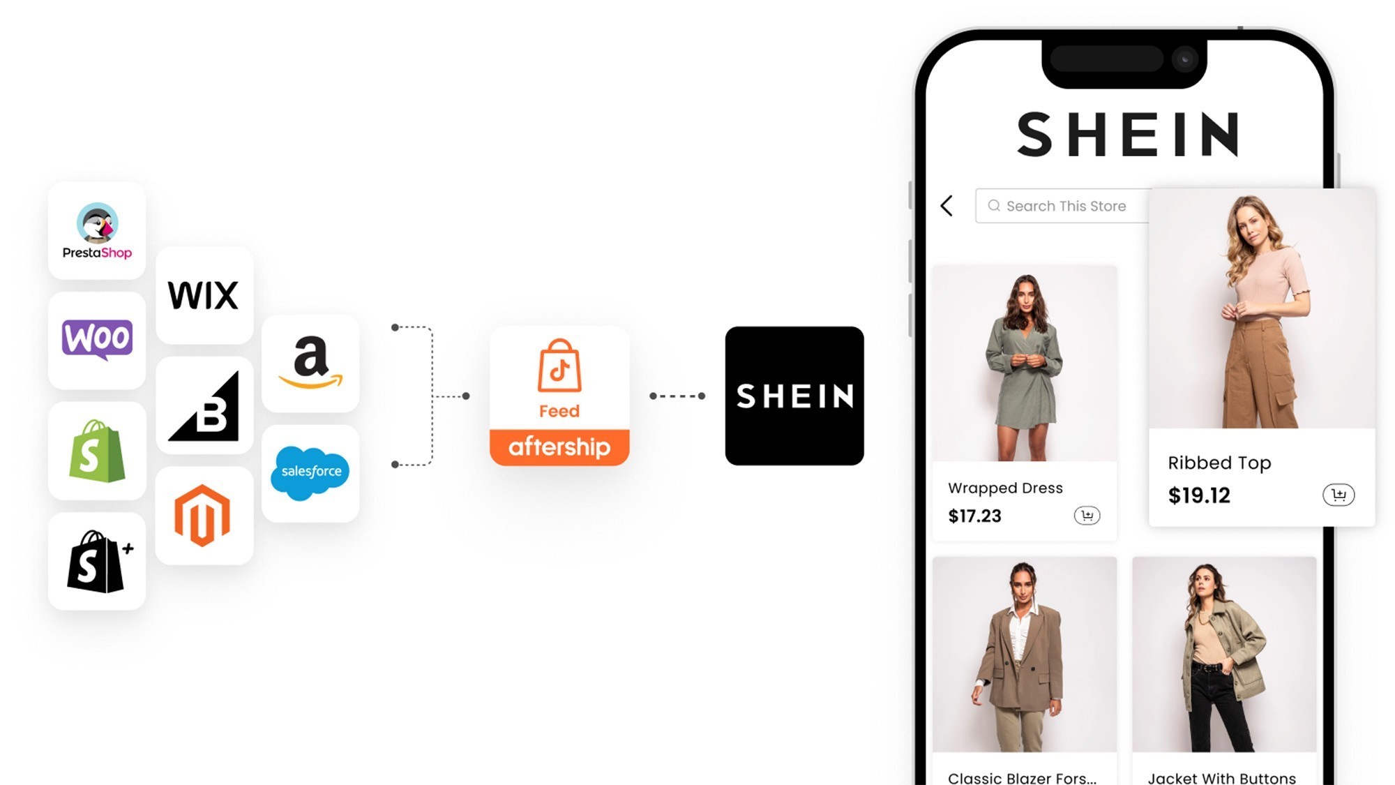 AfterShip 宣布 Feed 产品支持 SHEIN 平台，助力商家拓展全球电商版图-第1张图片-芙蓉之城